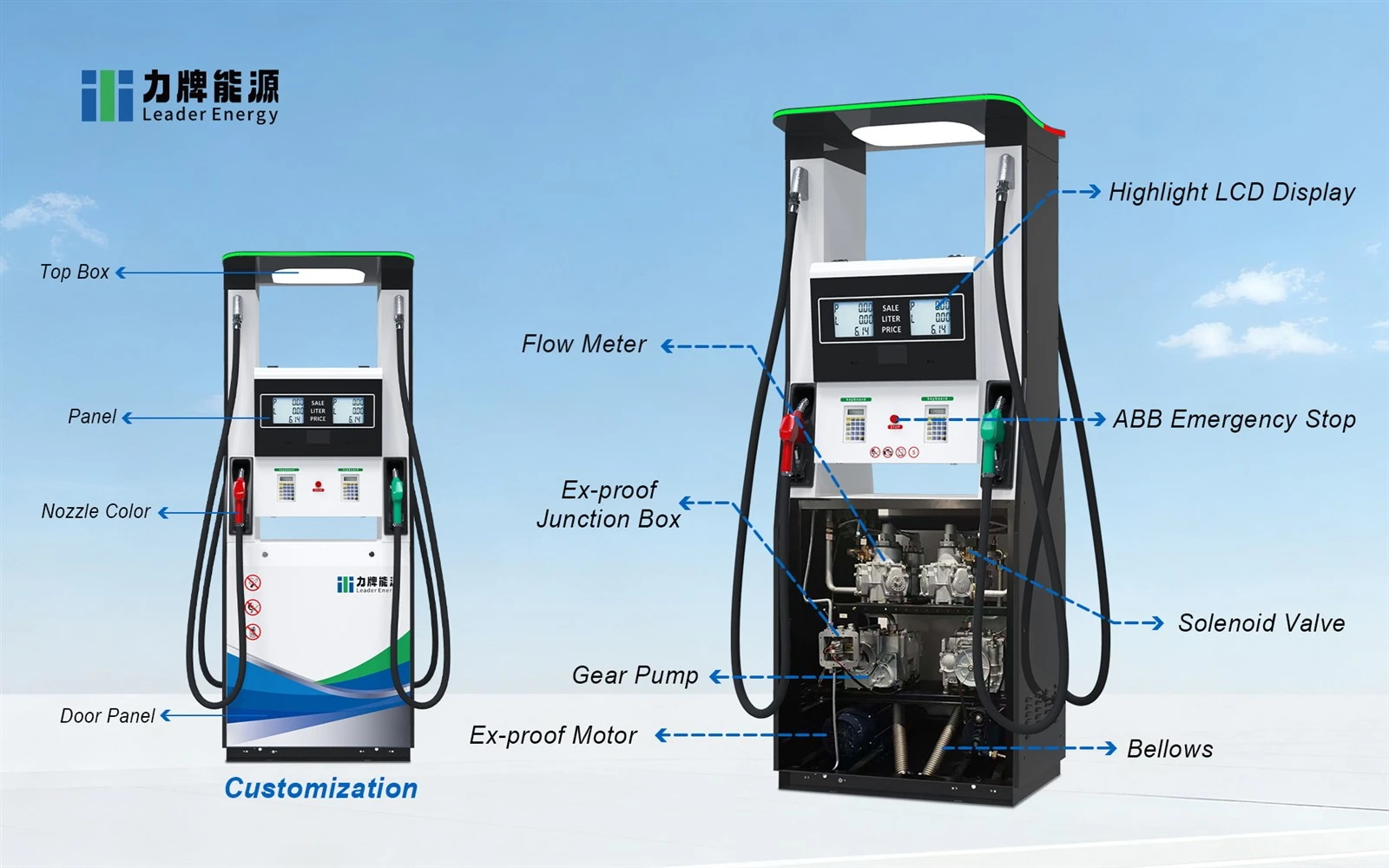 digital fuel pump 2 digital fuel pump 2